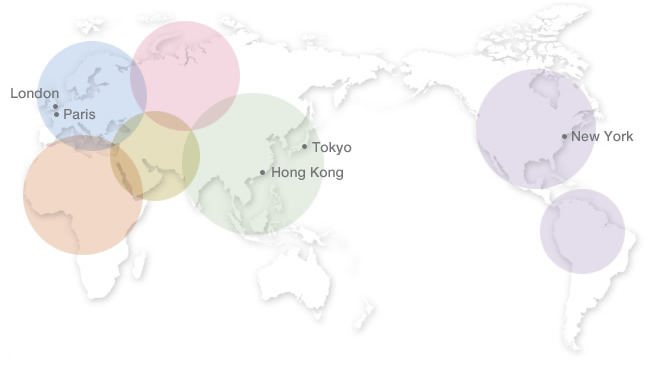 グローバル・ネットワークの図
